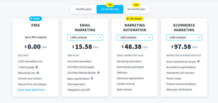 get-response-pricing